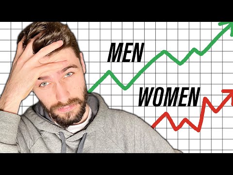 The Finance Gender Gap