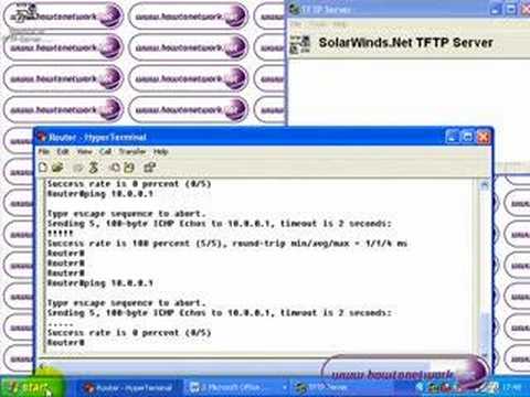 Study Guide for Cisco CCNA l Cisco CCNA simplified for free