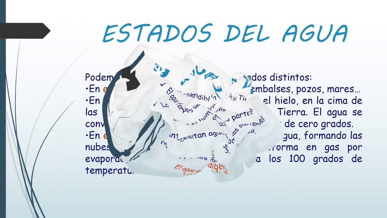 POWER POINT EL AGUA