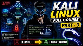 Kali Linux Full Course for Beginners 2026 | Ultimate Kali Linux Mastery Course! 🔥 in Hindi Hacking