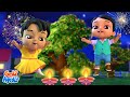 Jagmag Jagmag Diwali जगमग जगमग दिवाली Diwali Rhymes And Indian Festival 