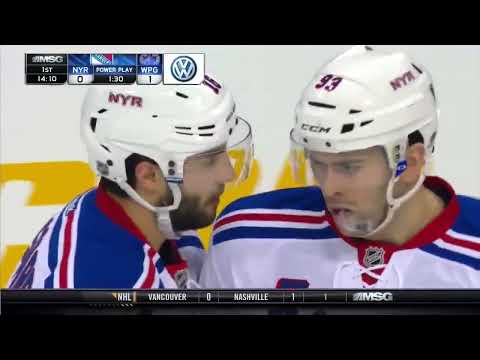 NHL   Mar.31/2015  New York Rangers - Winnipeg Jets