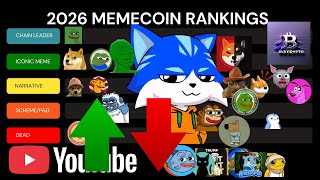 🔥PART1 2026 ULTIMATE MEME COIN TIER LIST (RANKING DOGE, PEPE, WIF, BONK, TURBO, TOSHI, BRETT & MORE🚀