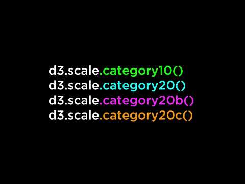 D3.js Ordinal Scales - D3.js v3 Tutorial