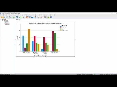 Creating charts in SPSS Statistics