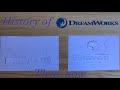 History Of DreamWorks Animation