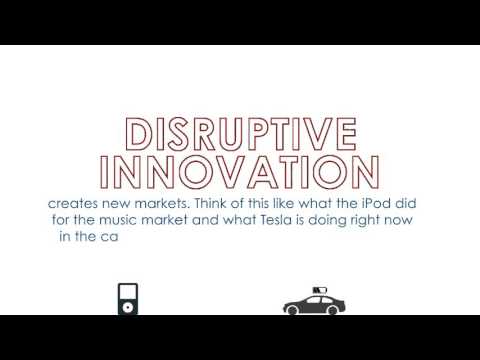 60 Second Book Brief: The Innovator's Dilemma by Clayton Christensen