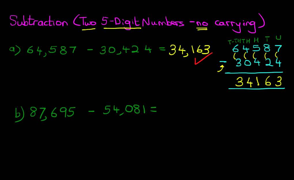 HOW TO SUBTRACT (Two 5-Digit Numbers [no carrying])