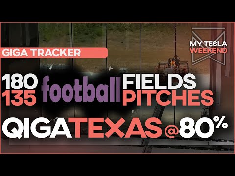 Giga Texas is 180 football fields, or 135 football pitches, and it’s 80% done