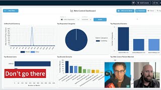 Control Web Access and Management with ThreatLocker