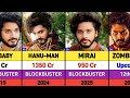 Teja Sajja All Movies List Teja Sajja All Hits And Flops Movies List Hanuman Mirai