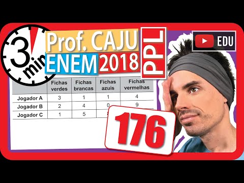 🏃 ENEM 2018 PPL 176 👉 INTERPRETAÇÃO DE TABELAS Em um jogo de tabuleiro, a pontuação é marcada com
