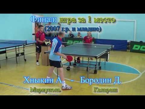 Финал 2007 г. р.  и награждение ИЧМ 2018