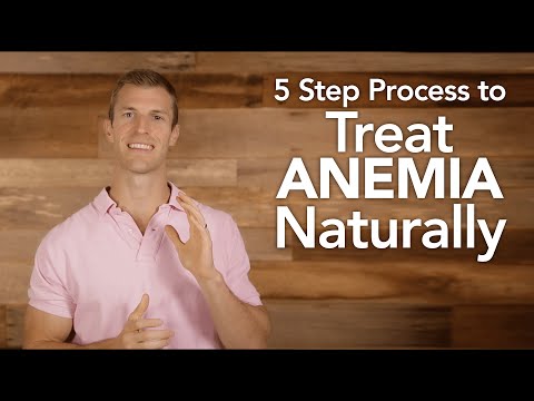 5 Step Process to Treat Anemia Naturally Video