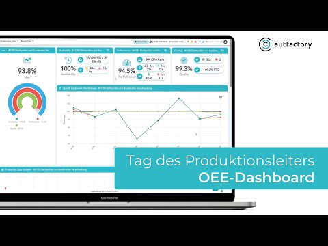 OEE-Dashboard in der Software autfactory