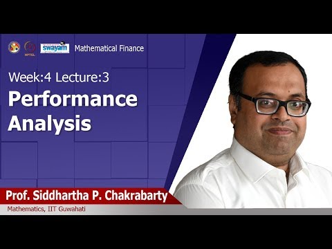 Mathematical Finance Introduction Video