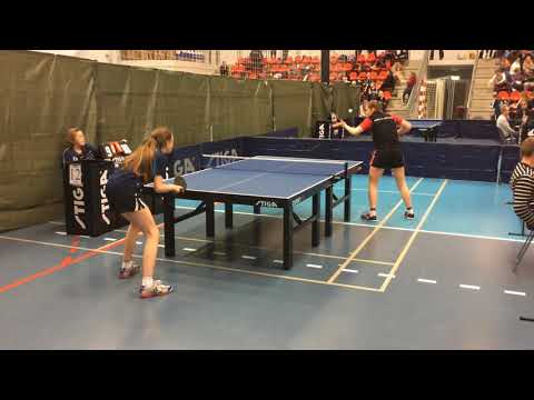 180127 TOP12, DaJun5, Thea Amalie Nielsen - Laura Lilholt