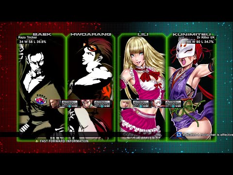 Razo Tricker (Hwoarang & Baek) vs Dr Killer UK (Lili & Kunimitsu)