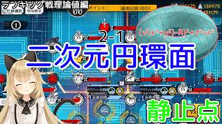 【ドルフロ】ドルフロにおける黄色い作戦【二次元円環面-1】