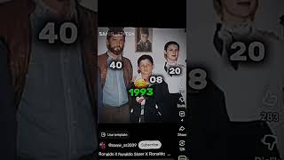 Download lagu #football  Ronaldo mp3