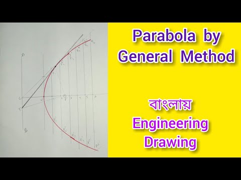 Parabola by General method