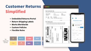 ReturnZap Overview - Shopify Returns Management App