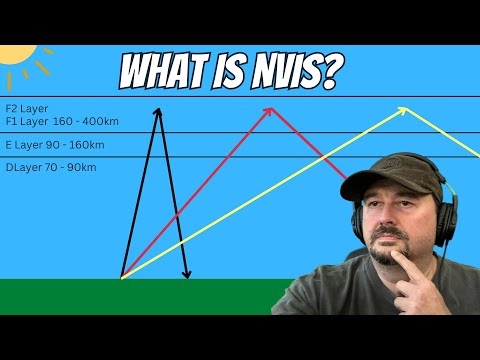 NVIS Propagation for Ham Radio Beginners! thumbnail