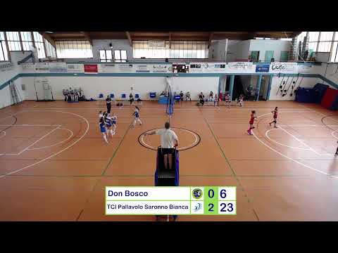 Don Bosco - TCI Pallavolo Saronno Bianca