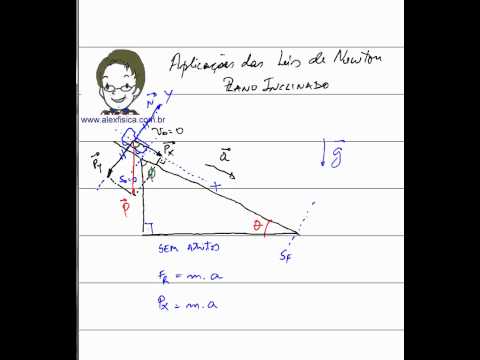 plano inclinado sem atrito