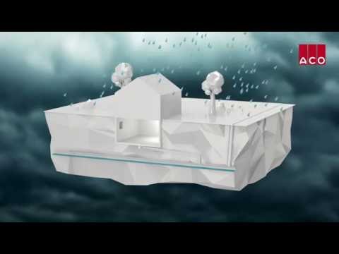 Machen Sie Ihren Keller wasserdicht!