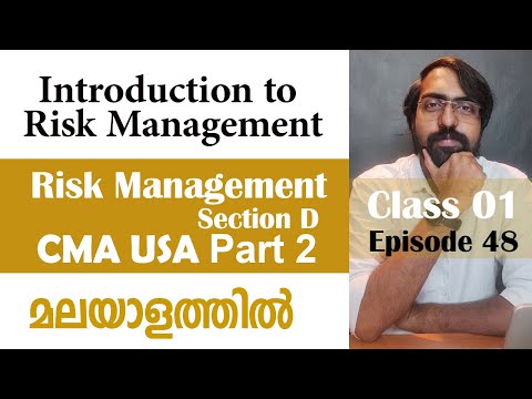 Risk Management – Types of Risk & Risk Management Process | CMA USA Part 2