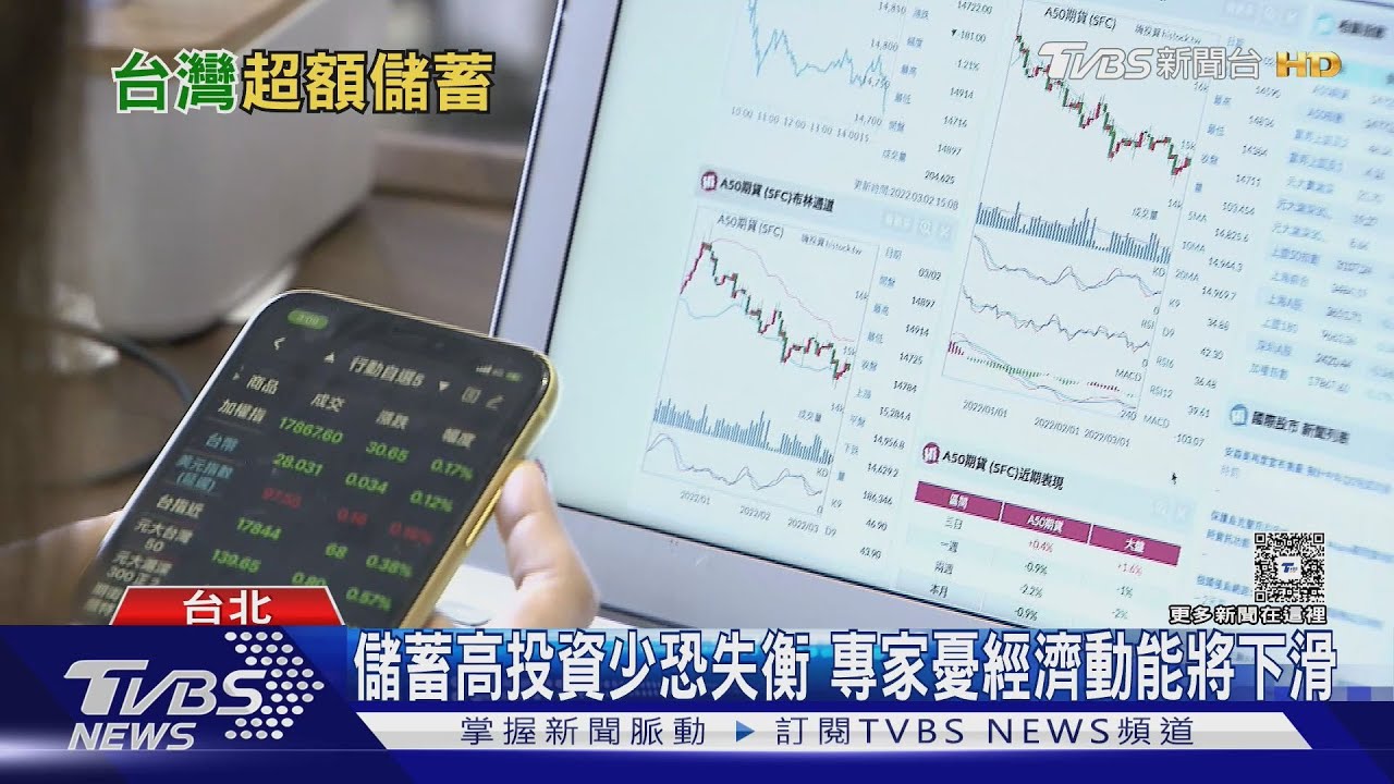 全球經濟動盪超額儲蓄創新高!導致家庭、企業消費動能偏弱
