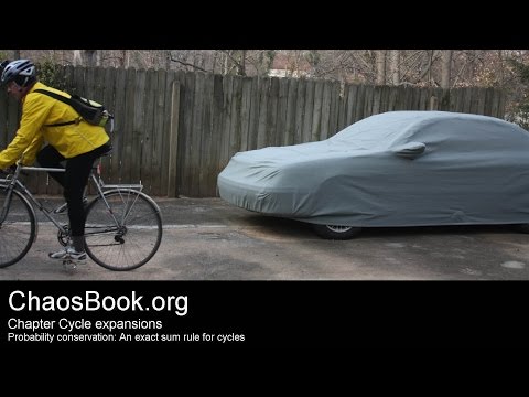 ChaosBook.org chapter  Cycle expansions - Probability conservation: An exact sum rule for cycles