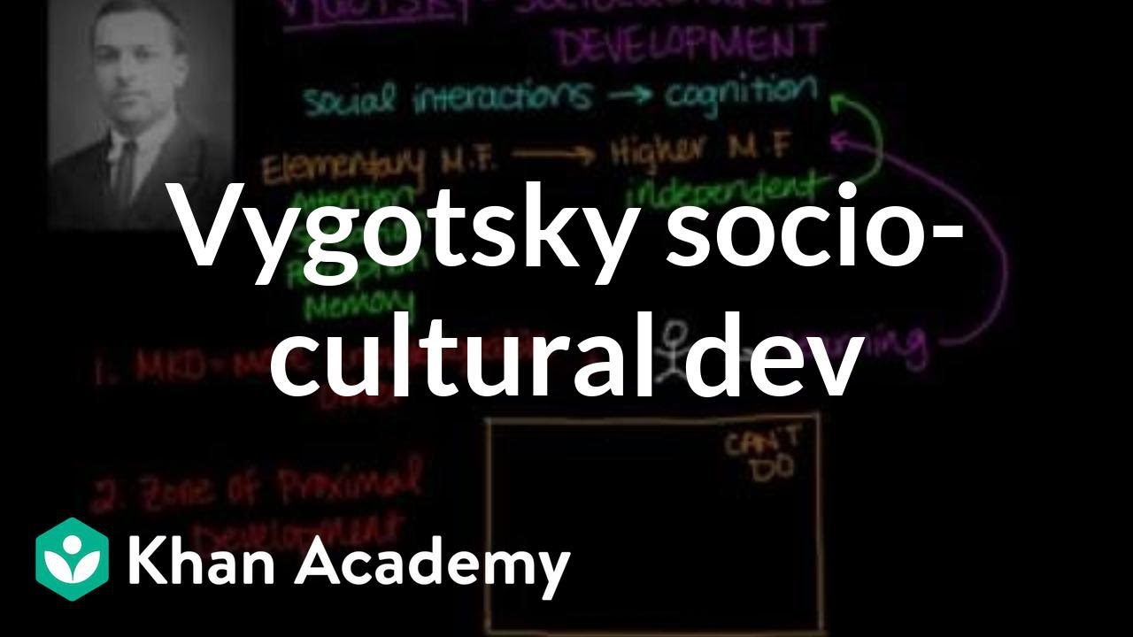 Vygotsky's Sociocultural Theory