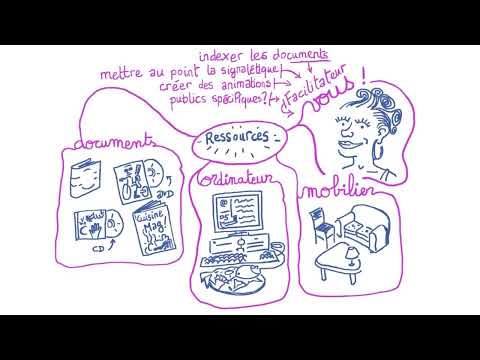 Bibliotecarul  facilitator pentru acces la resurse