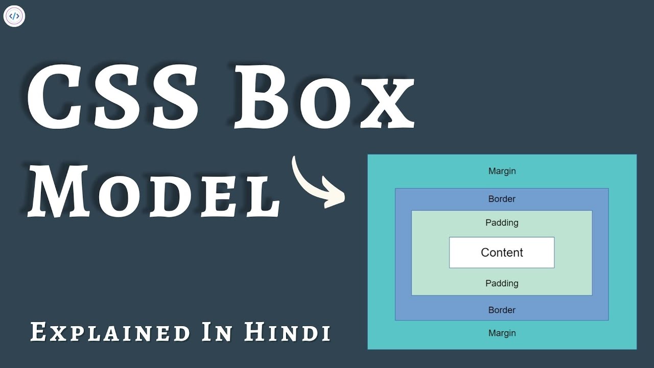 CSS Box Model Explained | Complete Guide for Beginners
