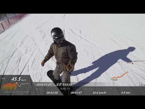 2018.01.27 High 1. H2