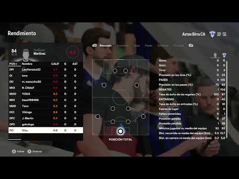 COPA ARGENTINA IESA 2024 - FECHA 2 - ASTON BIRRA 0 - SUB 21 6