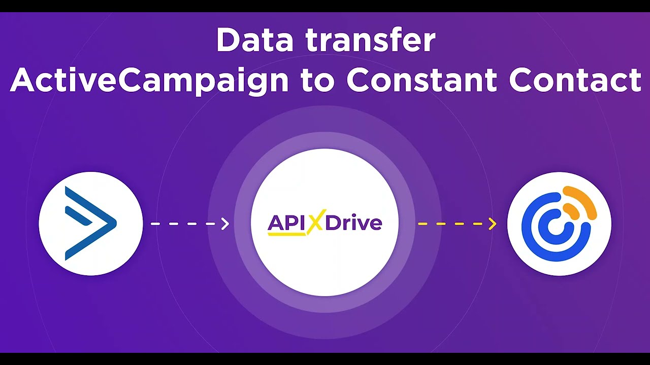 How to Connect ActiveCampaign to Constant Contact