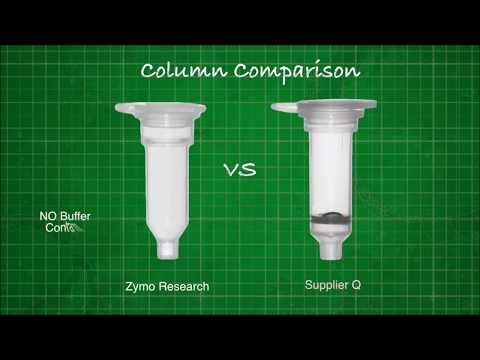 Purity by Design   Spin Column Technology from Zymo Research
