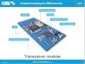 SOS Webinar - Wireless technologies without a long term programming