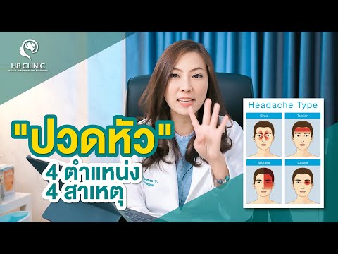 อาการ