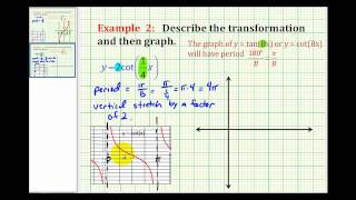 Example:  Graphing a Transformation of the Cotangent Function