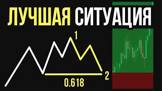 Learn My Best Trading Strategy in 15 Minutes! Even a Beginner Can Understand thumbnail