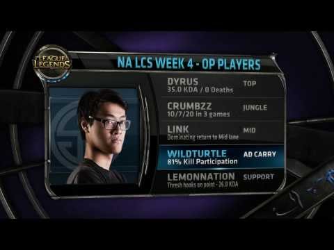 S4 NA LCS Spring Split 2014 Week 4 - overall MVP and 5 OP Players (for each position) announcement!