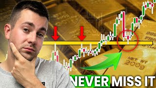 Identifique los niveles clave en el gráfico GOLD XAUUSD en 1 minuto (guía sencilla)