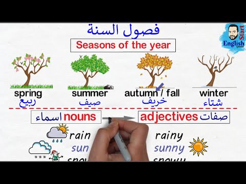 اسماء فصول السنه الانجليزية
