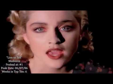 EVERY BILLBOARD HOT 100 TOP 10 HIT - 1986
