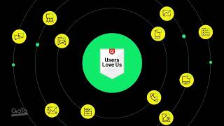 GoTo Connect Contact Center: AI-Powered Cloud Communications