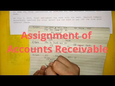 Petty Cash Fund Imprest Fund System